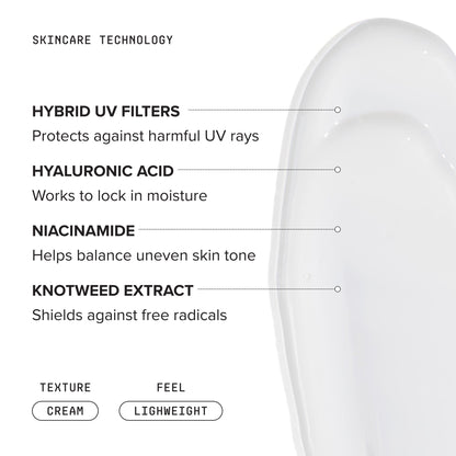 SmrtSun Broad Spectrum SPF 45