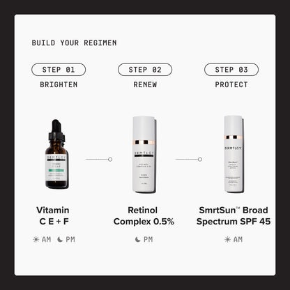 The Core3™ - SmrtSun Broad Spectrum SPF 45