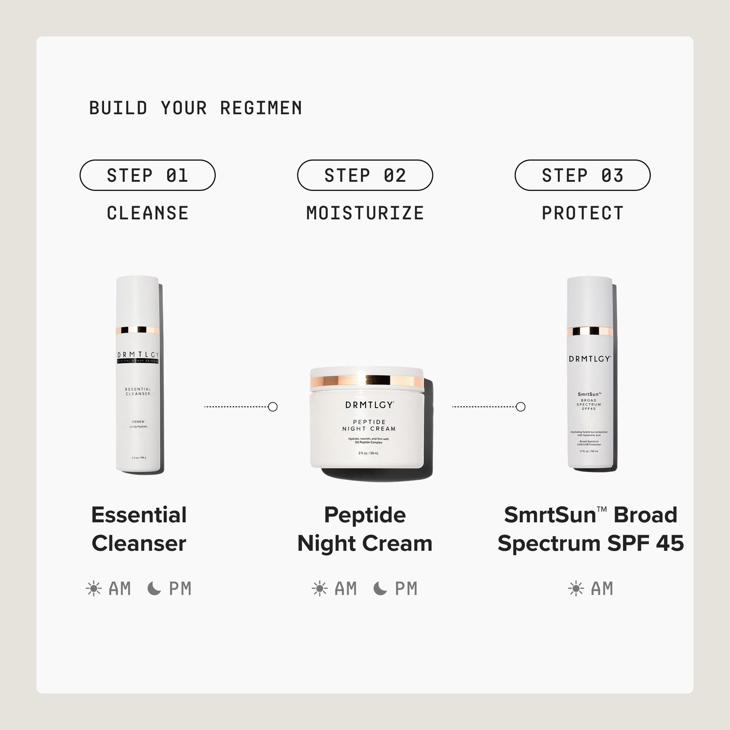 SmrtSun Broad Spectrum SPF 45