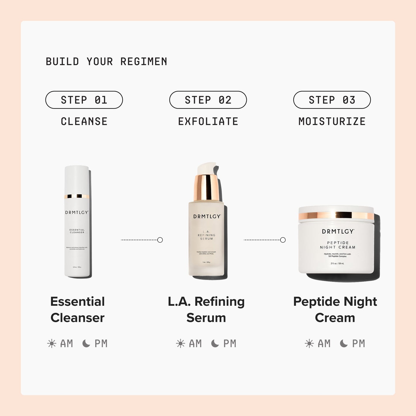L.A. Refining Serum